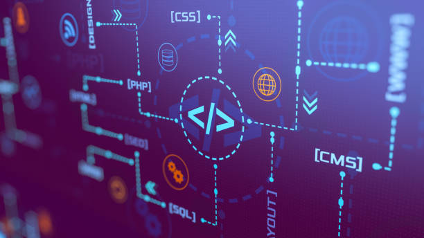 web development concept - 软件 個照片及圖片檔